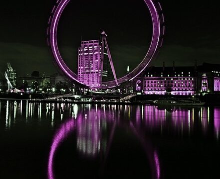 The Parks of Central London: A Practical Guide to Which One to Visit Based on What You Actually Want